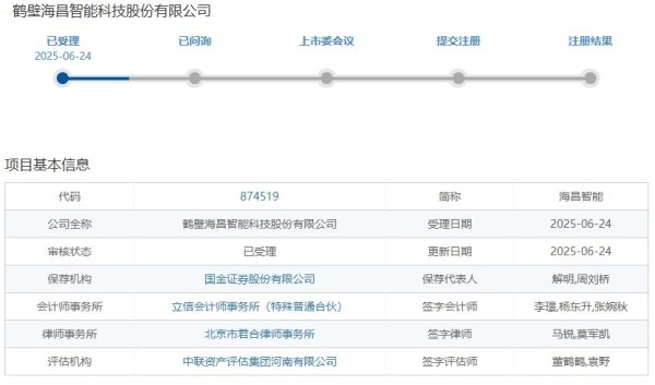 股票配资公司查询 鹤壁海昌智能北交所上市获受理！拟募资4.52亿元